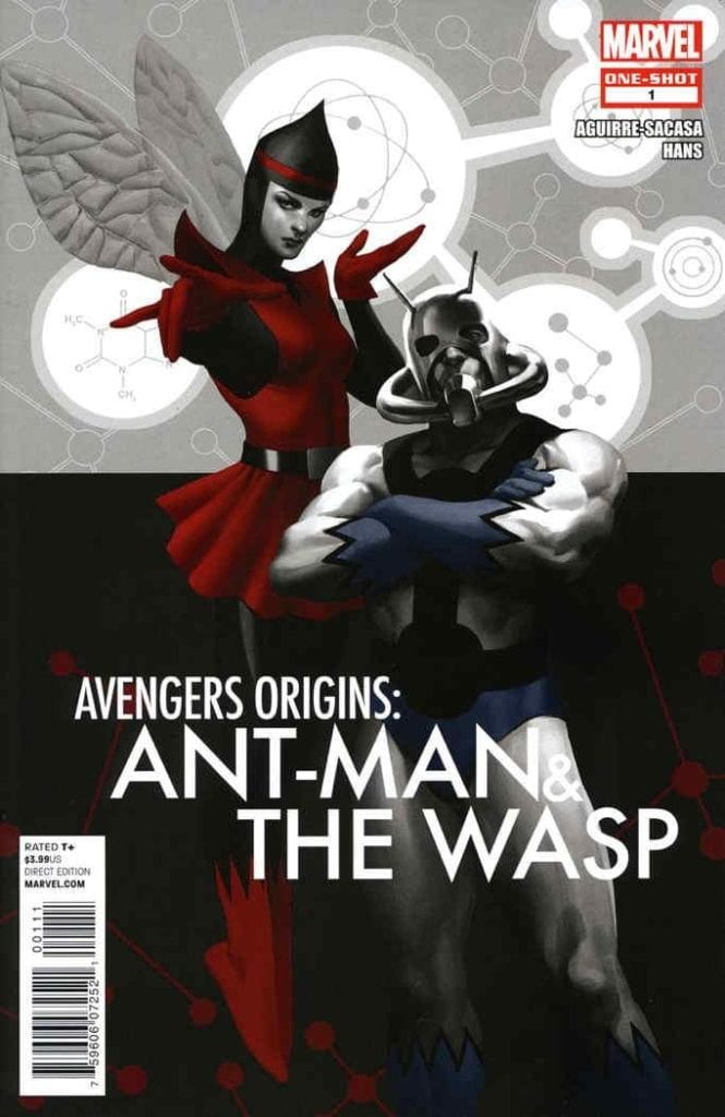 8 Comics to Read Before Ant-Man and The Wasp