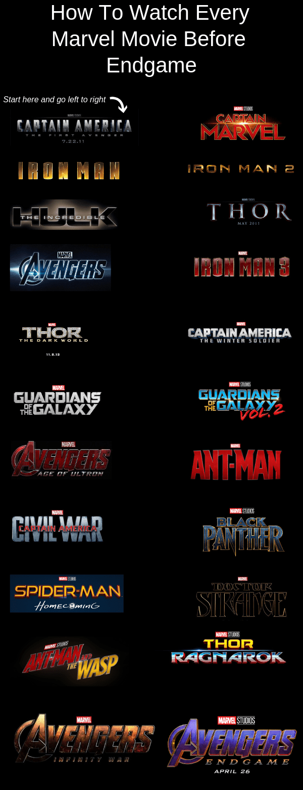 How To Watch Every Marvel Movie Before Endgame