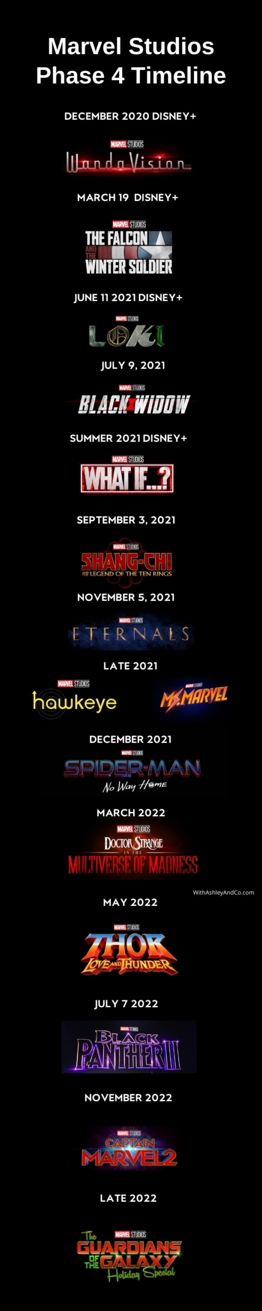 Marvel Phase 4 Timeline & Movies List