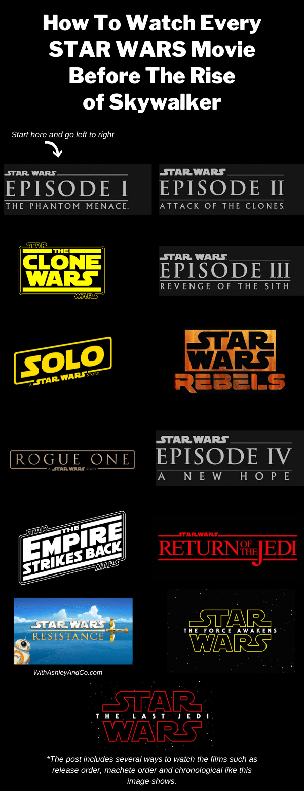 How to Watch Every 'Star Wars' Movie and TV Series In Order